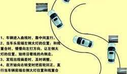 科目二曲线行驶技巧视频讲解,视频详解，轻松掌握弯道驾驶